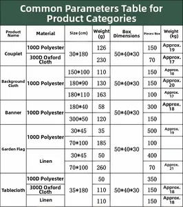 Detailed specification table for Mexican Day of the Dead textile banners and tablecloths