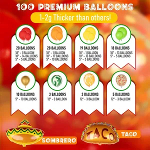 Dettaglio del set di 100 palloncini per festa messicana Fiesta con dimensioni e pezzi