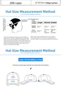 Visuelle Anleitung zur Hutgrößenmessung und Stickerei-Logo-Positionen für festliche Mützen