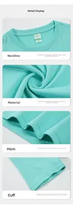 Close-up detail display of mint green cotton T-shirt neckline, fabric, hem, and cuff textures.
