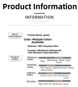 Detail view showing comprehensive material and feature specifications for windproof outdoor jacket