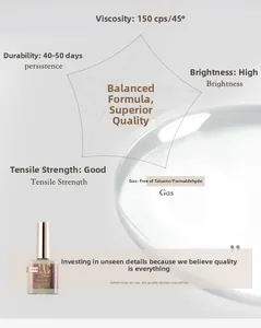 Details zum Profi-Nagelgel mit 40-50 Tagen Haltbarkeit und hoher Viskosität.