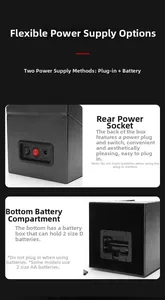 Detailed view of dual power supply for watch winder with rear socket and battery slot.