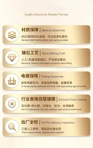 Detailed quality assurance and craft specifications for S925 sterling silver moissanite ring