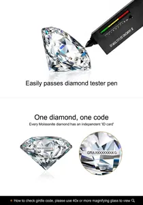 Macro view of moissanite girdle laser inscription being tested with a diamond pen