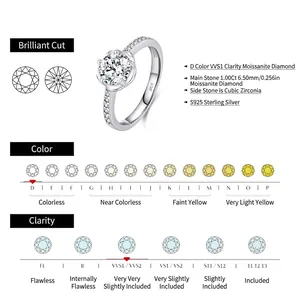 1ct moissanite ring S925 sterling silver with detailed cut, color and clarity charts