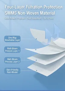 Gedetailleerd schema van de 4-laags SMMS non-woven structuur voor reisbeddengoed