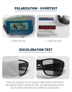 Comparison showing polarization and photochromic lens test results for sports sunglasses
