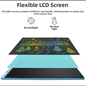 Exploded view showing layers of the eye-protection LCD writing tablet for kids