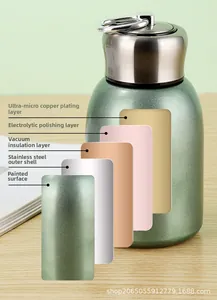 Diagram showing the 5-layer vacuum insulation structure of mini stainless steel bottle