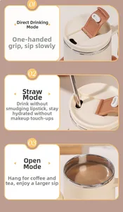 Detail view of coffee mug showing direct drink, straw, and wide opening modes