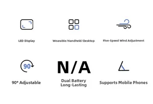 Infographic icoon van ventilatorfuncties: LED-display, 5 standen en 90 graden verstelbaar