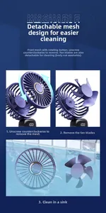 Gedetailleerd overzicht van de afneembare en wasbare ventilatorbladen en deksel.