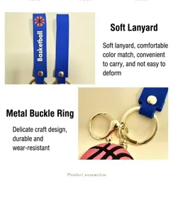 Detail shot of a blue silicone basketball strap keychain with gold metal clasp