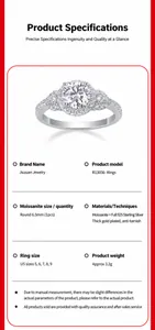 Specifiche tecniche dettagliate dell'anello halo in argento con moissanite.