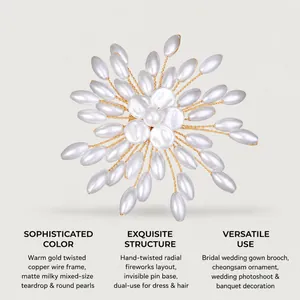 Close-up of hand-twisted radial pearl brooch with teardrop and round firework pearls