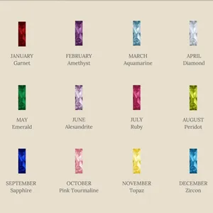 Detailed chart showing twelve colors of rectangle cut birthstones for DIY jewelry