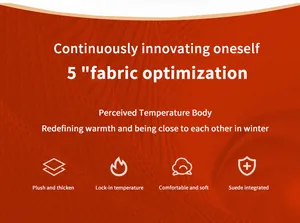 Graphic detailing the warm plush fabric features for winter plaid shirts