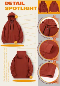 Detail views of a men's polar fleece zip-up hoodie showing hood, cuffs and fabric texture.