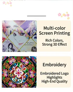 Detailed view of multi-color screen printing and high-end floral embroidery patterns