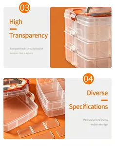 Detail shot of a 3-layer 18-grid transparent storage box for organized storage.