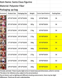 Detailed size and weight specification table for 12-inch standing Santa Claus dolls.