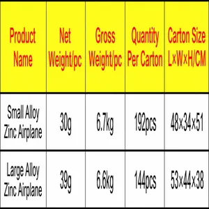 Specifications table for iron airplane Christmas ornaments with weight and packing details