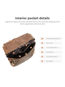 Detailed view of leopard print backpack interior with multi-compartment pocket layout