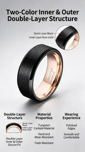 Detalle de un anillo de carburo de tungsteno bicolor con acabado en negro y oro rosa.