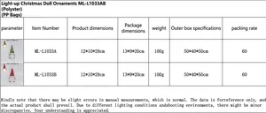 Detailed specification table for light-up Christmas gnome Rudolph dolls and ornaments.