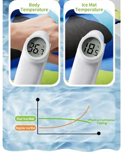 Comparativa que muestra el rendimiento de enfriamiento continuo de la alfombra de gel.