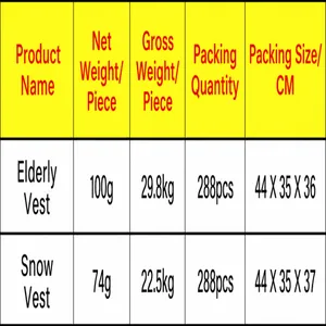 Technische Daten und Verpackungsdetails für Weihnachtsfiguren aus Harz, Weihnachtsmann