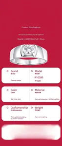 Specifiche dettagliate dell'anello da uomo in moissanite da 5 carati in argento 925