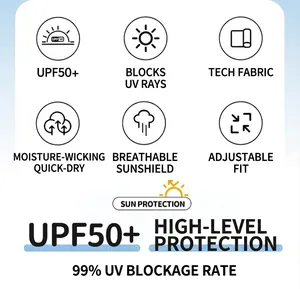 Feature icons for UPF50+ sun protection and quick-dry technical fabric baseball cap