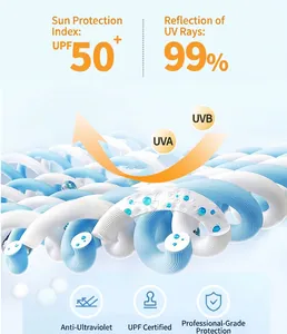 Microscopic view of quick-dry fabric showing UPF 50+ UV protection technology