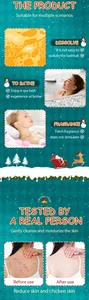 Detailed infographic of Christmas bath salt balls showing skin before and after use