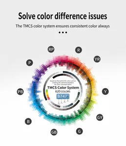 Professional detailed color system chart showing 620 colors for dual-tip watercolor marker pens