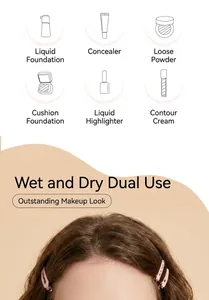 Graphic showing makeup sponge use cases for liquid foundation and concealer application