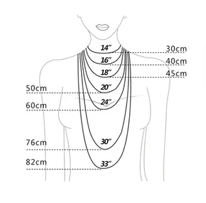 Guide détaillé des longueurs de collier de 14 à 33 pouces sur un croquis de buste féminin