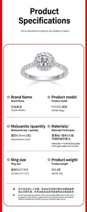 Macro view of luxury moissanite halo ring specifications in s925 sterling silver