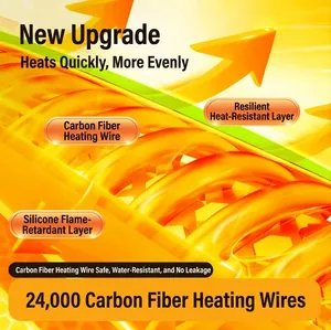 Primer plano de cables calefactores de fibra de carbono para mantas eléctricas multicapa