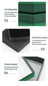 Dettagli del portagioie verde scuro con inserto in velluto e cartone rinforzato.