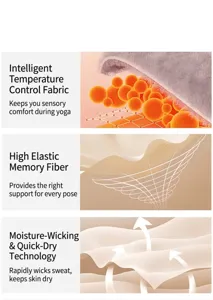 Infographic showing quick-dry technology and high-elastic memory fiber of the yoga vest