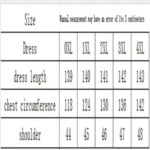 Detailed size chart for plus size maxi dress showing measurements for 0XL to 4XL