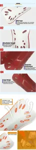 Detailed view of soccer shin guards featuring breathable ventilation holes and EVA foam.