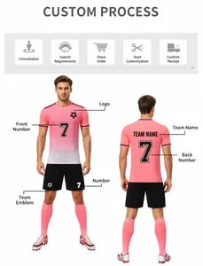 Detailed customization zones guide for breathable sublimated soccer jersey set