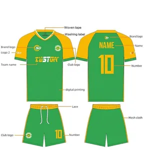 Detailed diagram showing customization areas on a green and yellow retro soccer jersey set