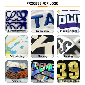 Detailed view of various logo customization processes like embroidery and puff printing.
