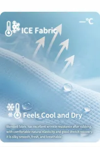Macro detail of breathable light blue ice silk knitted fabric texture with water drops