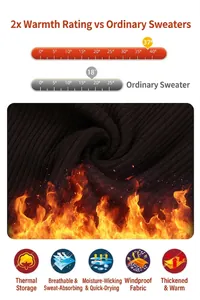 Close-up of thick thermal knitted fabric texture for men's sweater